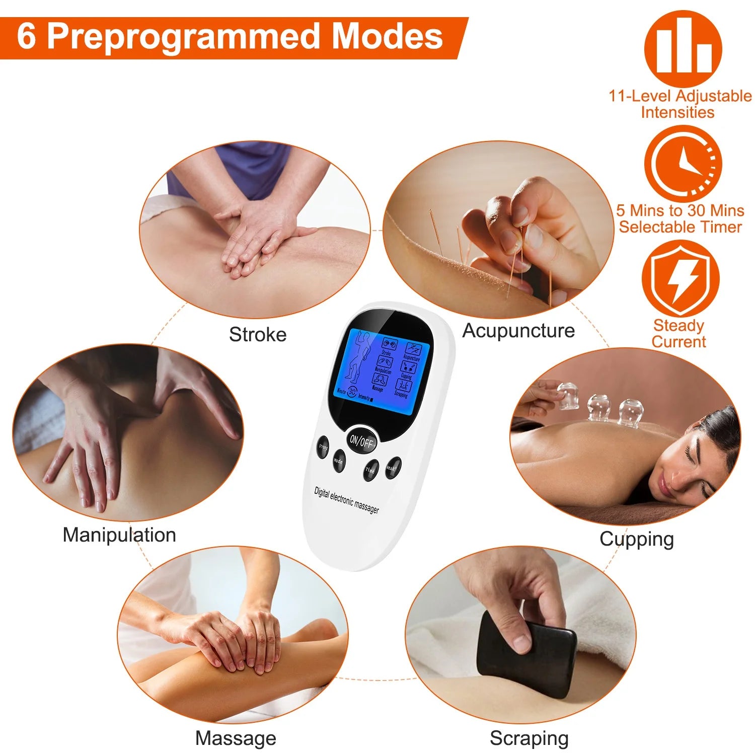 PulseRelief Pro™ — Dual-Channel EMS/TENS Muscle Stimulator, 8 Electrode Pads